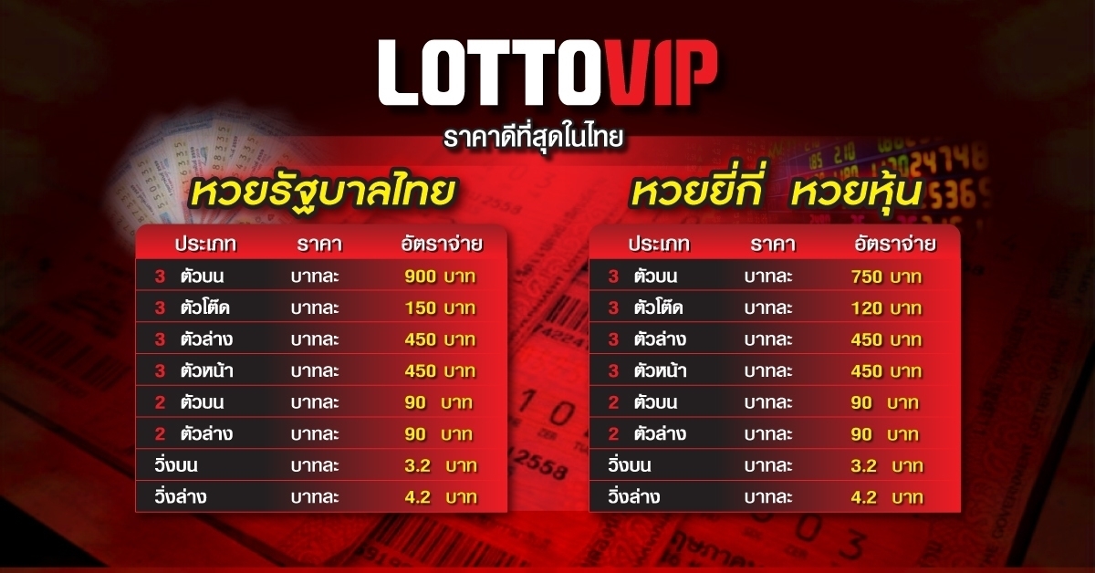 ดูผลหวยยี่กีวันนี้