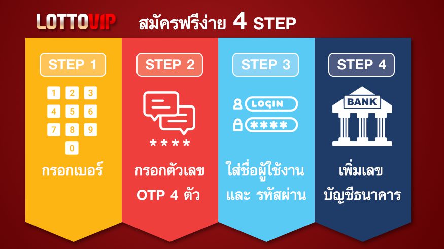 ลุ้นหวย